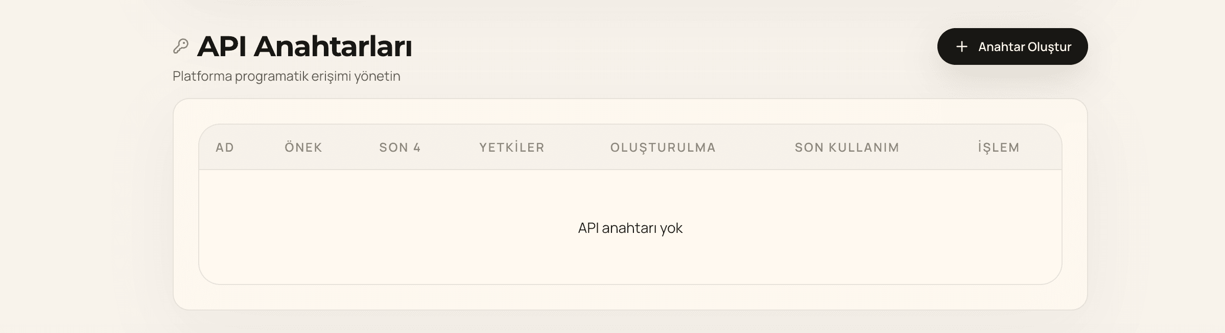 Sipariş & Webhook Otomasyonu